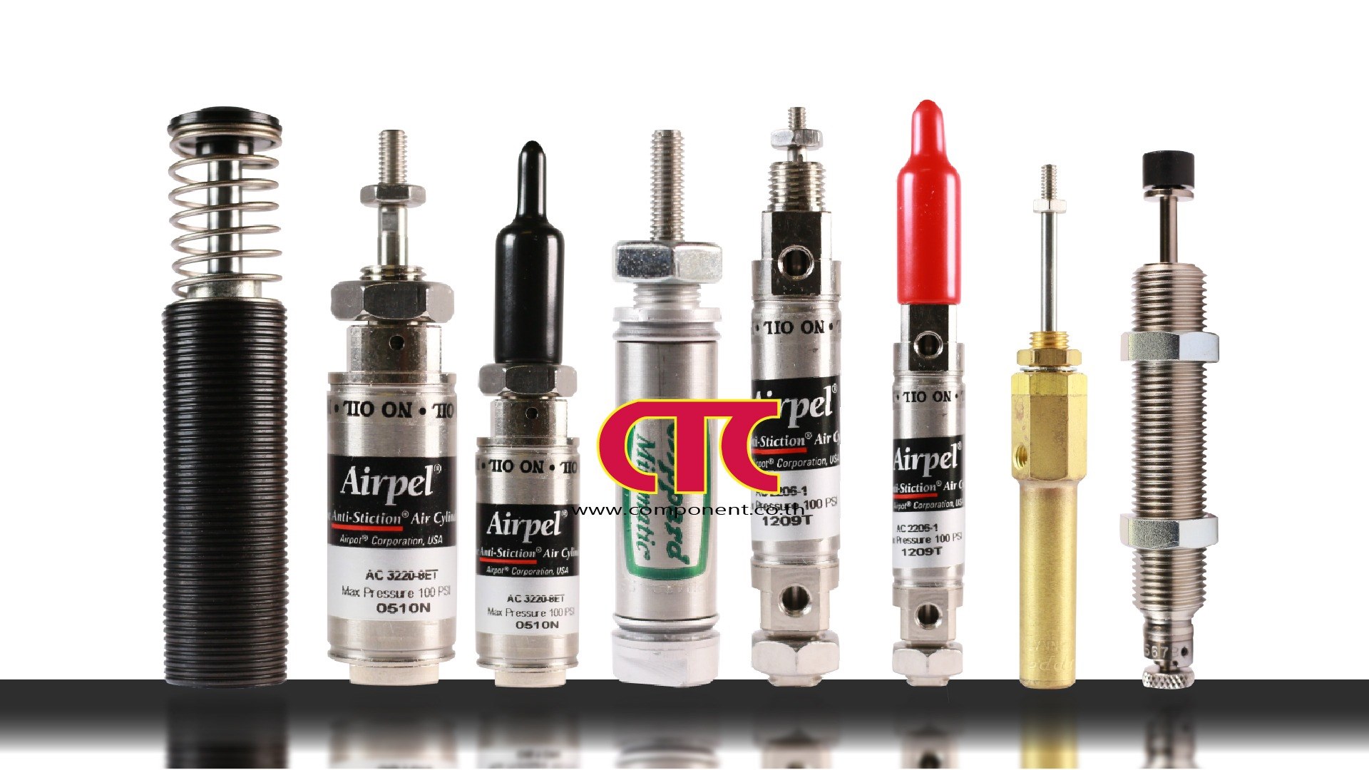 จัดหาสินค้าอุตสาหกรรมจากต่างประเทศ จัดหาสินค้าอุตสาหกรรมจากต่างประเทศ